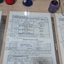의창구청 | 창원의창구청 혼인신고 / 창원보건소 출산축하선물