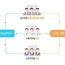 2022년 최저임금 결정 두고 20일 논의 시작 이미지