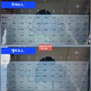 2020-190 | 더시에나벨루토cc 후기 루체 벨라코스 2026년 6월초 조식 및 라운딩