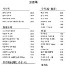 고르목