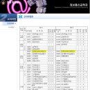 경성대 컴퓨터공학 정보통신공학 전공대비 학원, 12월개강모집중! 이미지