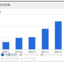 가온 메딕스 이미지