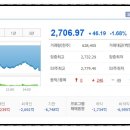 영우푸드 이미지