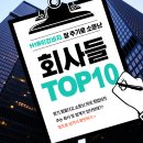 미국에서 2021년 취업비자를 가장 많이 준 회사 톱10