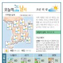 [영상컬럼]오늘의 포토뉴스[07/03/30 금요일] 이미지