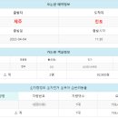 제주 여행 준비 (진도-제주, 산타모니카 예약하기, 금액, 할인받기, 배타는 이유)
