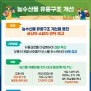 현유통 이미지