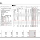 호계 데시앙플렉스 이미지