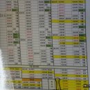 고현주유소 이미지