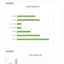 새움중학교 이미지