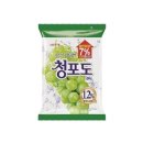사탕만물