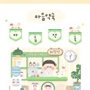 도안우리약국 이미지