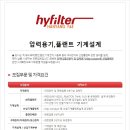 에프앤이