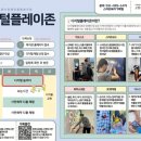 플레이존 이미지