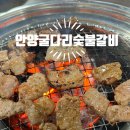굴다리숯불갈비 | 안양일번가맛집 가성비 끝판왕 '안양굴다리숯불갈비' 솔직후기