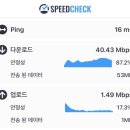 윤인농장 | [독일 워홀 7주차] 독일에서의 삶이 너무 좋아진 한 주 / 뉘른베르크에서 새로운 어학원 찾기...