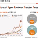 (주)멀티테크 이미지