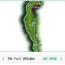 그린에프엔씨 | 레이크우드CC 스크린골프 후기(ft. 크리스에프엔씨 챔피언십)