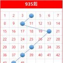 중구－가로가판대－37 이미지