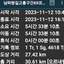 남파랑길고흥구간69코스(일부)70코스(정순)2023.11.12(일) 이미지