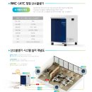 상구네행복발전소 이미지