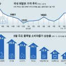 2023년 9월7일 목요일 간추린 뉴스 이미지