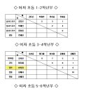 정인체육관 이미지