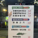 남구-117 | [광주맛집] 남구 봉선동 닭갈비 구이 맛집 춘천숯불닭갈비