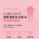 뷰티홈 이미지