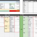 부흥고무