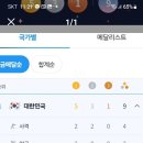 파리올림픽 1위나라 이미지