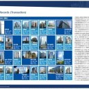 유한회사글로벌부동산중개법인 | 종로부동산 리맥스 마이스터, 명동에서 만난 꿈의 부동산 파트너