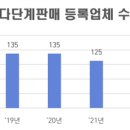 신나라헬스 이미지