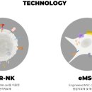 (주)에스엘바이오 이미지