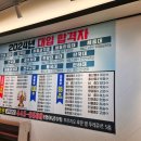 최영준수학학원 네이버블로그