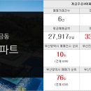 양지부동산중개인사무소 이미지