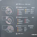 조종도서관 (1층) 이미지