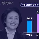 제이에이피