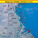 해파랑길 33코스 이미지