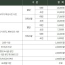 화성카 이미지