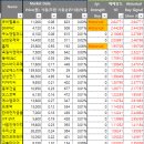 에스엠에이치알