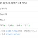 주식회사삼주