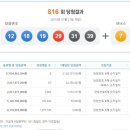 나눔로또 이미지