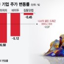 주로테크(주)