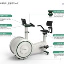 사이러스바이크 티스토리