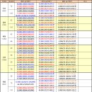 한가람유지 이미지