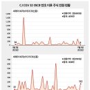 CJCGV(씨제이씨지브이)(주)
