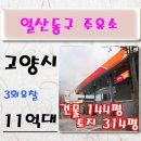 성곡주유소 네이버블로그