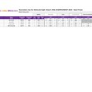 하이원당구장 이미지