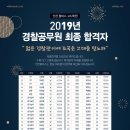 [경찰] 2019년 경찰공무원시험 실전면접캠프 최종 합격자 명단 - 인천윌비스고시학원 이미지